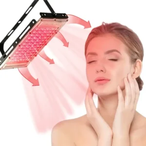96 LED Red Light Therapy Panel